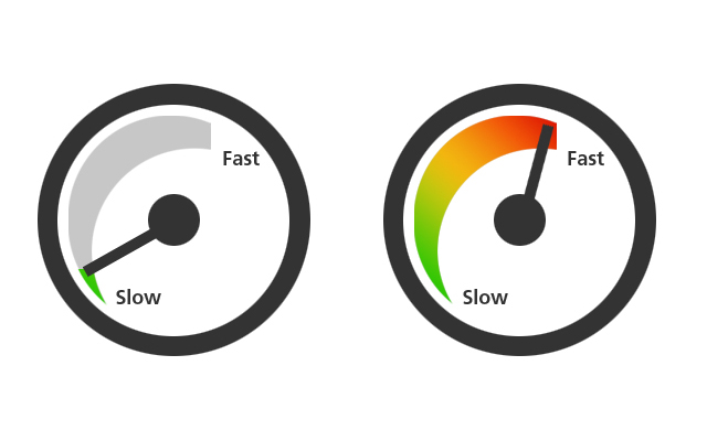 website speed